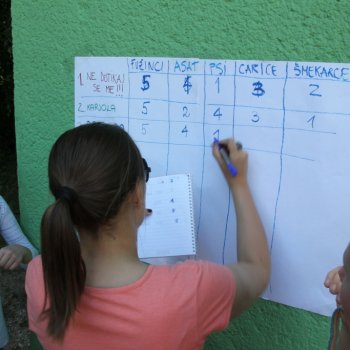 ŠTAFETA ČEZ MOST - AKTIVNO V MLADOST